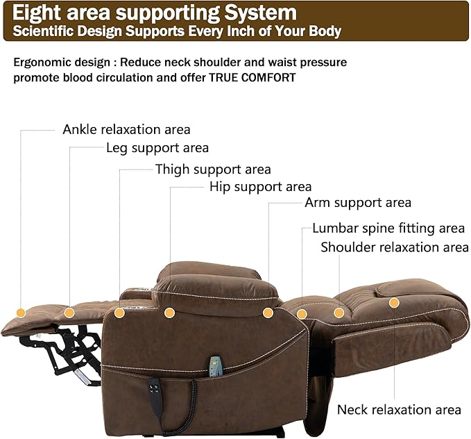 Dual Motor Power Lift Recliner Chair Sofa with Massage and Heating for Big Elderly Adults People, Lay Flat Lift Chair, Infinite Position, 2 Cup Holders, 2 Side Pockets, Lumbar Pillow