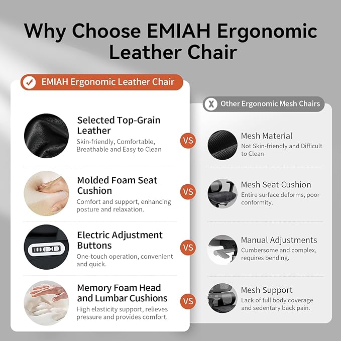 EMIAH Ergonomic Office Chair with Foot Rest Electric Reclining Office Chair with Adjustable Headrest, 8D Coordinated Armrests High Back Computer Desk Chair with Lumbar Support, Genuine Leather(Black)
