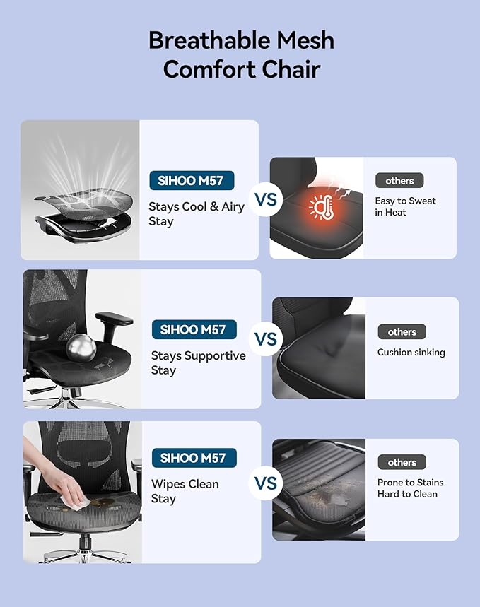SIHOO M57 Ergonomic Mesh Office Chair, High Back Home Desk Chair with 3D Armrests, Lumbar Support and Adjustable Headrest, Comfortable Computer Chair, Big & Tall Office Chair up to Hold 330 LBS-Black