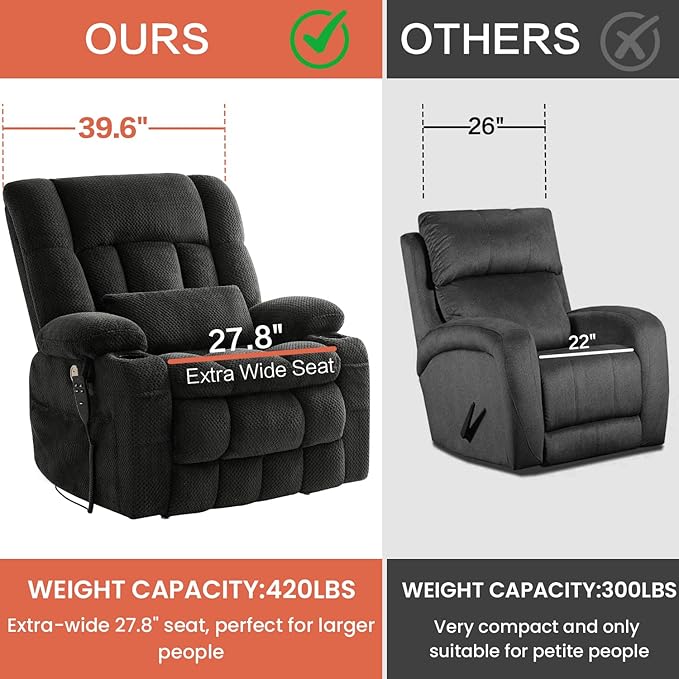 Power Lift Recliner Chair for Adults Oversized Infinite Position Lift Chair for Elderly W/Massage & Heat, Lay Flat Recliner, One-Touch Reset, Cup Holders, Lumbar Pillow, Fabric (Premium, Dark Grey)