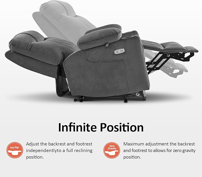 MCombo Small Size Triple Motor Power Lift Recliner Chair Sofa with Massage and Dual Heating, Adjustable Headrest for Elderly People Petite, USB Ports, Extended Footrest, Fabric 7222 (Dark Grey)