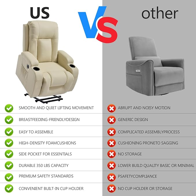 PELUMY Manual Lift Recliner Chair for Elderly with Massage & Heat, Oversized Heavy Duty 350 lbs Recliner with Cup Holders & USB Ports, Infinite Positioning Lift Chair (Breathable Leather, Beige)