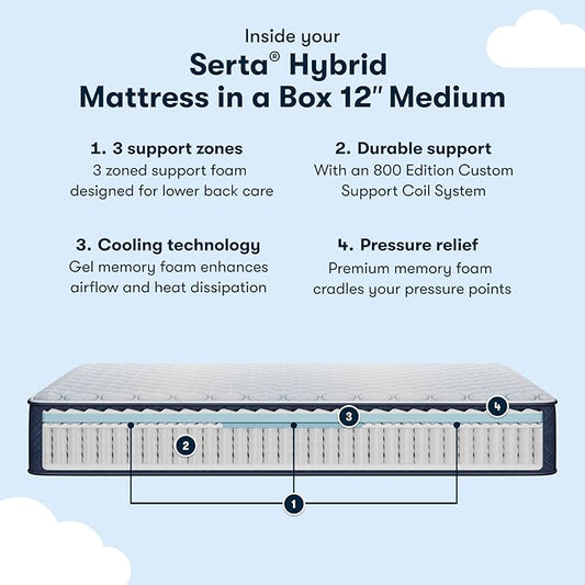 Serta Sleeptrue Medium 12" Twin Hybrid Mattress in a Box, Cooling, Breathable, and Pressure Relieving - 100 Night Trial, CertiPUR-US Certified and 10 Year Limited Warranty