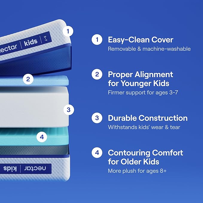 Nectar Kids Full Mattress 8” - 2-Sided Design for Growing Children - Pressure Relieving Memory Foam - Fiberglass Free - 365 Night Trial - Mattress in a Box