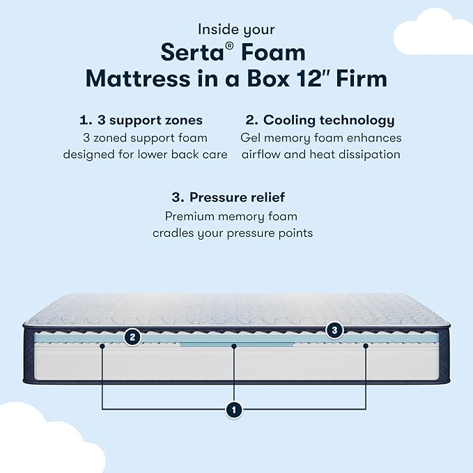 Serta Sleeptrue Firm 12" King Memory Foam Mattress in a Box, Cooling, Breathable, and Pressure Relieving - 100 Night Trial, CertiPUR-US Certified and 10 Year Limited Warranty