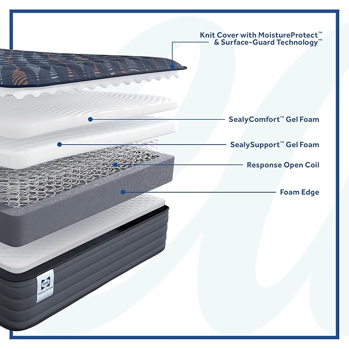 Sealy Warner 12" Medium Tight Top Innerspring Mattress - Twin
