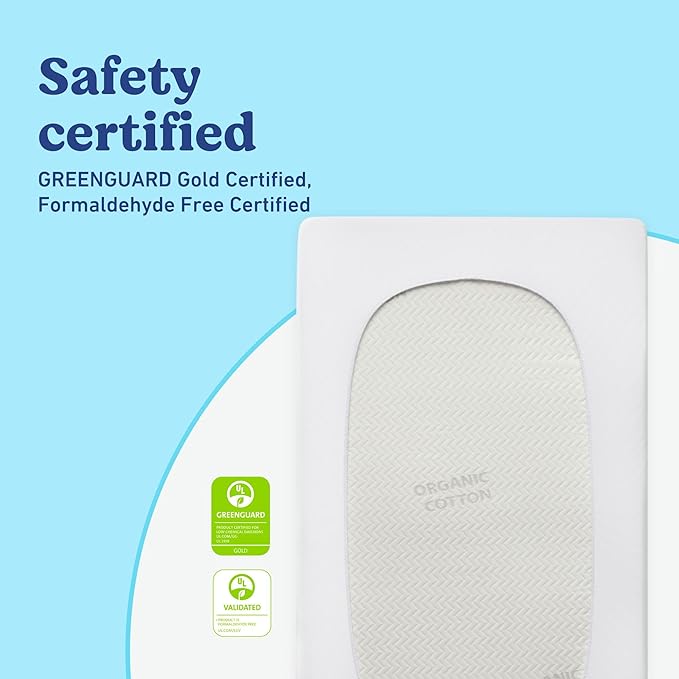 Graco Premium Crib Mattress & Protector Value Bundle (2-Pack) – Includes GREENGUARD Gold Certified Crib & Toddler Mattress, GREENGUARD Gold Certified Waterproof Protector