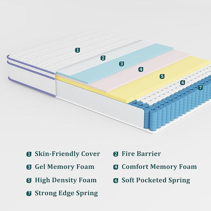 Queen Mattress 12 Inch, Rest Only Queen Hybrid Mattress in a Box, Memory Foam & Individually Wrapped Coils Pocket Spring for Motion Isolation and Pressure Relief, Medium Firm