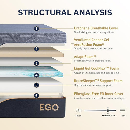 MLILY EGOHOME 14 Inch Full Mattress, Copper Gel Memory Foam Mattress for Pain Relief, Therapeutic Mattress in a Box, CertiPUR-US Certified, Fiberglass Free Medium Mattress, Black