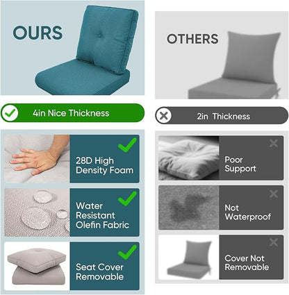 9-Piece Outdoor Patio Cushion Set - Fade & Water Resistant with Removable Olefin Cover, 22x24x4 Inch Memory Foam Cushions for Wicker Sectional Sofa – Peacock Green/Buckle