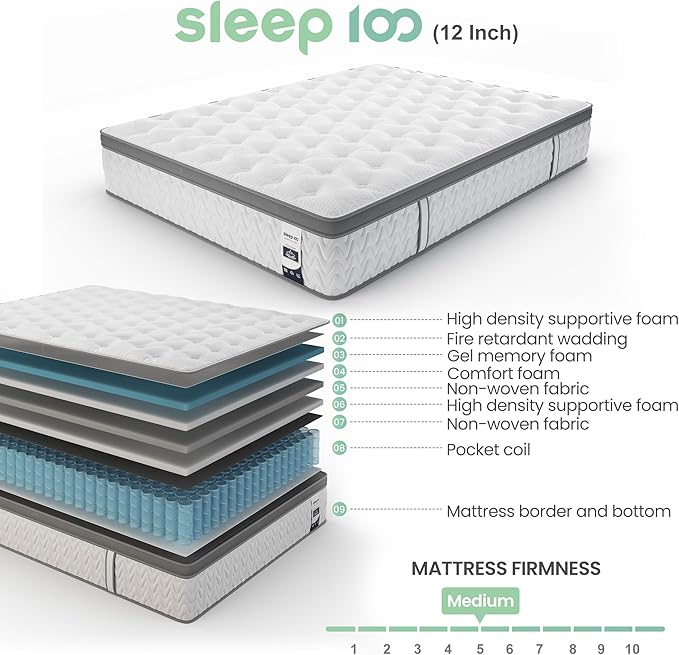Twin Mattress 12 Inch – Hybrid Mattresses for Back Pain, Extra Lumbar & Shoulder Support, Fiberglass-Free & No Odor, 365-Night Trial