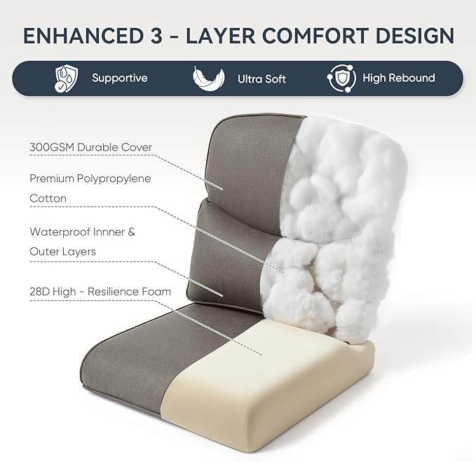 9-Piece Outdoor Patio Cushion Set - Fade & Water Resistant with Removable Olefin Cover, 22x24x4 Inch Memory Foam Cushions for Wicker Sectional Sofa – Grey/Crescent