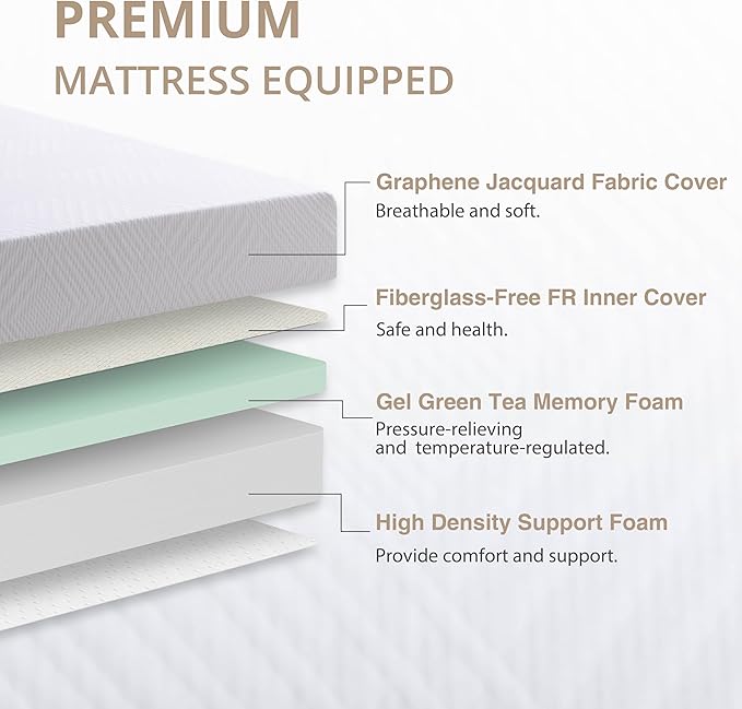 Full Adjustable Bed Base Frame with Wireless Remote + 10 Inch Full Green Tea Gel Memory Foam Mattress Bed in a Box, Head and Foot Incline, Zero Gravity, Fiberglass Free, 75" × 54"