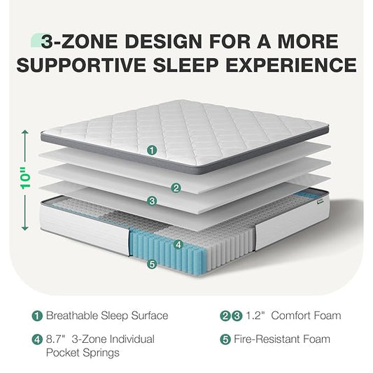 Novilla Queen Mattress in a Box, Queen Size Mattress 10 Inch,Pocket Innerspring with Foam Layer for Motion Isolation & Pressure Relief,Medium Firm Feel,CertiPUR-US