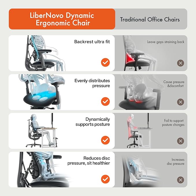 LiberNovo Dynamic Ergonomic Office Chair - Comfy Adjustable Desk Chair with Adaptive Lumbar Support, 160° Recline & Built-in Spine Stretch for Back Comfort, Home Office Long Hours Use, Black+45cm