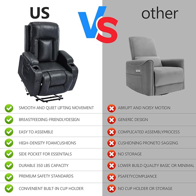 PELUMY Manual Lift Recliner Chair for Elderly with Massage & Heat, Oversized Heavy Duty 350 lbs Recliner with Cup Holders & USB Ports, Infinite Positioning Lift Chair (Breathable Leather, Dark Grey)