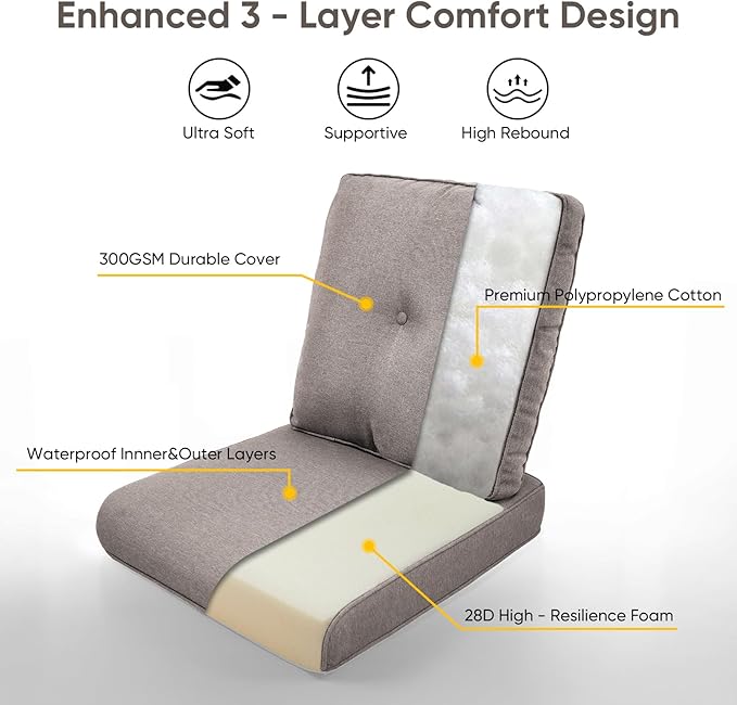 Outdoor Chair Cushions for Patio Furniture - 1 Pack Outside High Back Thick Water-Resistant Cushion 22x24 with Zipper Cover for Wicker Glider Rocking Chairs Loveseat Couch – Grey/Buckle