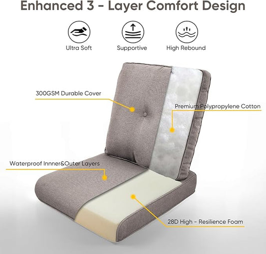 Outdoor Chair Cushions for Patio Furniture - 1 Pack Outside High Back Thick Water-Resistant Cushion 22x24 with Zipper Cover for Wicker Glider Rocking Chairs Loveseat Couch – Grey/Buckle