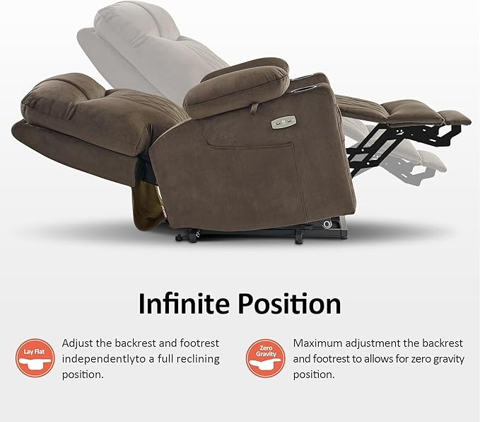 MCombo Small Size Triple Motor Power Lift Recliner Chair Sofa with Massage and Dual Heating, Adjustable Headrest for Elderly People Petite, USB Ports, Extended Footrest, Fabric 7222 (Coffee)