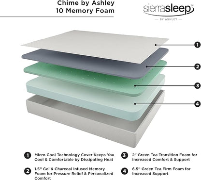 Signature Design by Ashley California King Size Chime 10 Inch Medium Firm Memory Foam Mattresswith Green Tea & Charcoal Gel for Pressure Relief, Fiberglass Free, Mattress In A Box