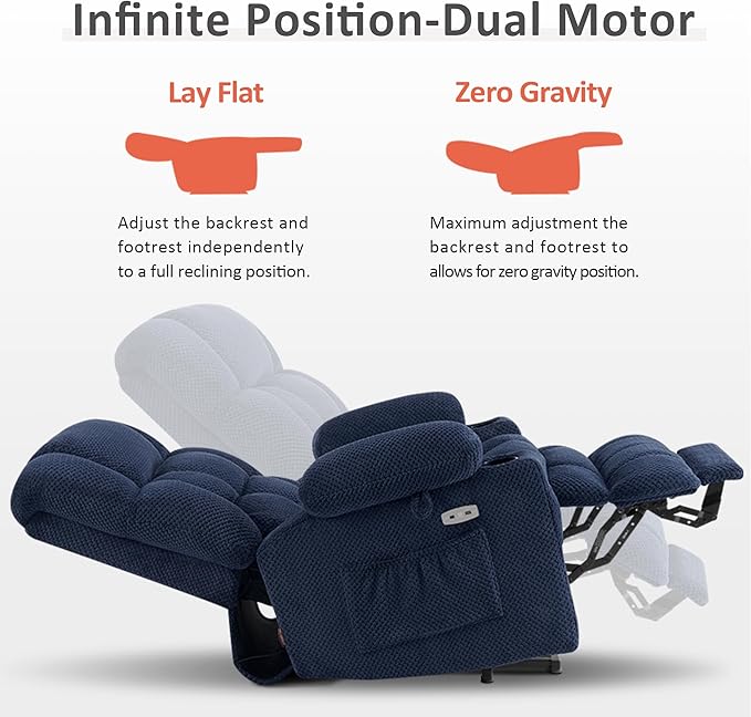 MCombo Dual Motor Large Power Lift Recliner Chair for Elderly, Lay Flat Lift Chair with Heat and Massage, Big Lift Recliner for Tall People, Cup Holders, Fabric 7896 (Large, Navy Blue)
