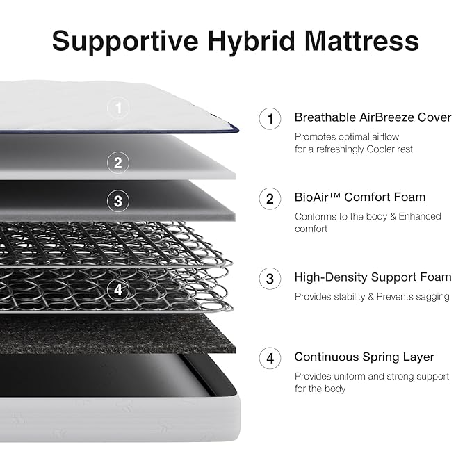 Novilla 8 inch Queen Mattress, Foam and Spring Hybrid Mattress Queen Size with Adaptive Foam for Pressure Relieving & Breathable Comfort, CertiPUR-US Certified-Ideal for Youth & Guest Rooms