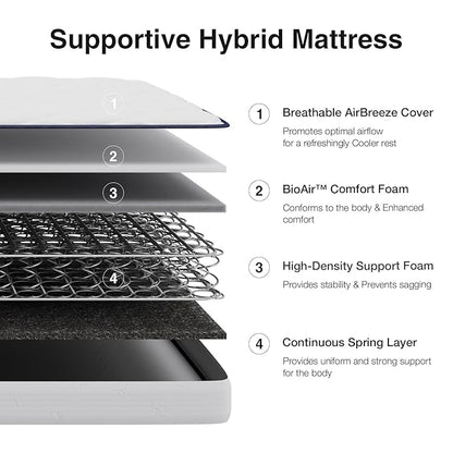 Novilla 8 inch Queen Mattress, Foam and Spring Hybrid Mattress Queen Size with Adaptive Foam for Pressure Relieving & Breathable Comfort, CertiPUR-US Certified-Ideal for Youth & Guest Rooms