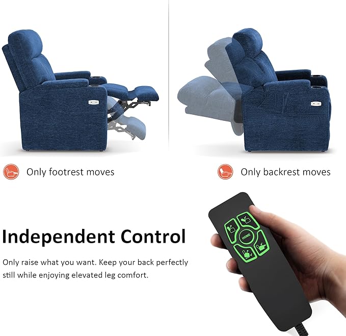 MCombo Lay Flat Dual Motor Power Lift Recliner Chair with Massage & Dual Heating, Arm Storage, Extended Footrest, USB A/C Ports & Cup Holders, Infinite Position for Elderly, Fabric LC002 (Navy)
