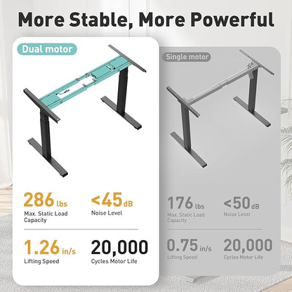 3 Stages Dual Motor Electric Standing Desk with One Piece Desktop, 48 x 24 Inch Adjustable Height Sit to Stand Up Desk for Home Office, Work & Study, White Frame & Black Desktop (2 Packages)