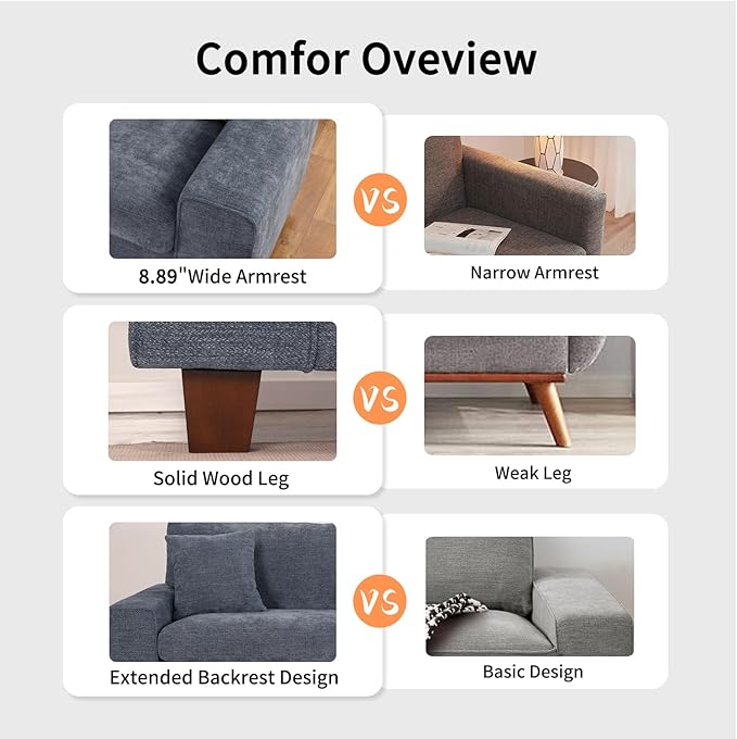 DOPEDIO Modern Loveseat Sofa for Living Room,Chenille Recliner, Removable Cover, Spring Cushions, Solid Wood Frame, Easy Assembly for Small Spaces (71.25inch，Blue)