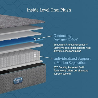 Beautyrest Prime Dream Plush 13.75" Mattress - Twin XL - Durable Pocketed Coil, Support, Pressure Relief, Cooling, Motion Separation; 100 Night Sleep Trial and 10 Year Warranty