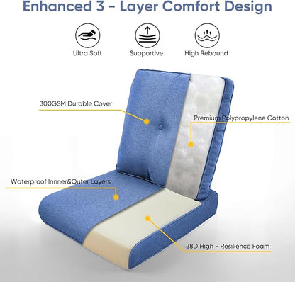 Outdoor Chair Cushions 3 Packs - Outside High Back Thick Water-Resistant Cushion 22x24 with Zipper Cover for Patio Glider Rocking Chairs Loveseat Couch – Blue/Buckle
