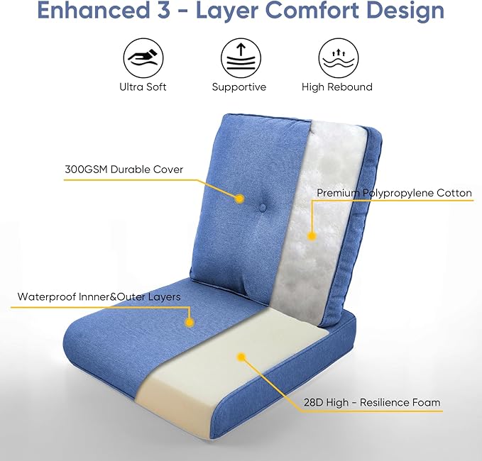 8-Piece Outdoor Patio Cushion Set - Fade & Water Resistant with Removable Olefin Cover, 22x24x4 Inch Memory Foam Cushions for Wicker Sectional Sofa – Blue/Buckle