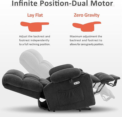 MCombo Dual Motor Power Lift Recliner Chair with Massage and Heat for Elderly People, Infinite Position, USB Ports, Cup Holders, Fabric 7890 (Medium, Dark Gray)