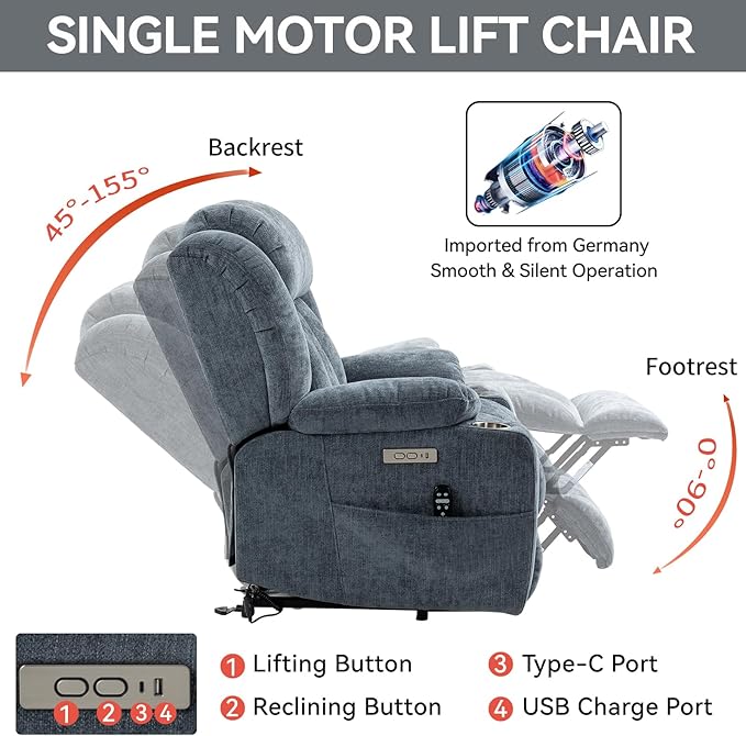 Power Lift Chair for Elderly, Electric Recliner Chair with 8-Point Vibration Massage and Lumbar Heating, Charging Ports, Cup Holders - Blue