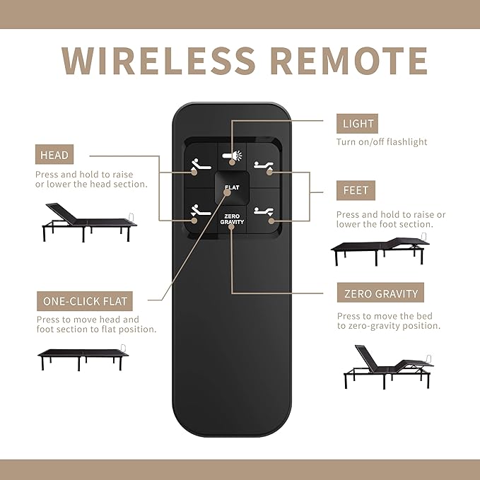 Queen Adjustable Bed Base Frame with Wireless Remote + 10 Inch Queen Green Tea Gel Memory Foam Mattress Bed in a Box, Head and Foot Incline, Zero Gravity, Fiberglass Free, 80" × 60"