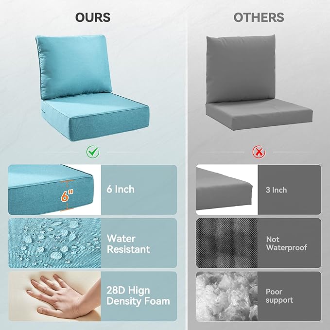 Luxury 6" Outdoor Cushions for Patio Furniture, 24x24x6" Thick Seat Cushion Set of 5, Fade Resistant Couch Chair Replacement Cushions High Density Deep Wicker Chair Cushion w/ Removable Cover, Teal