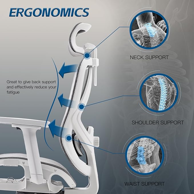 Ergonomic Office Chair with Lumbar Support, 3D Adjustable Armrest, Mesh Home Office Desk Chairs, Swivel Computer Chair, High Back Reclining Executive Office Chair,400lbs Capacity (Grey)