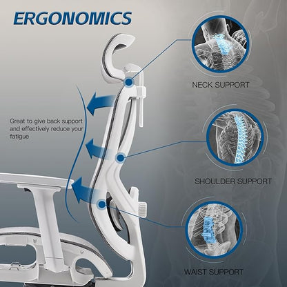 Ergonomic Office Chair with Lumbar Support, 3D Adjustable Armrest, Mesh Home Office Desk Chairs, Swivel Computer Chair, High Back Reclining Executive Office Chair,400lbs Capacity (Grey)