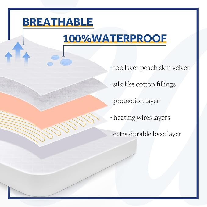 Sealy Heated Mattress Pad Cal King Size 72x84 Inch | Luxury Quilted Waterproof Electric Mattress Cover with 10 Heat Setting Dual Controller & 1-12 Hours Auto Shut Off | Fit Up to 17" Deep Pocket