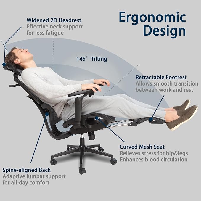 Ergonomic Office Chair with Footrest, 5D Adjustable Armrests, Comfy Swivel Rolling Mesh Computer Desk Chair with Lumbar Support, Adjustable Seat Depth, Wheels for Home, Gaming, S2 Elite Pro