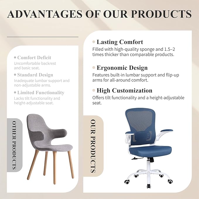 Flysky Ergonomic Office Chair, Mesh Home Office Desk Chair with Flip-up Arms and Lumbar Support, Height Adjustable, Swivel, White & Blue