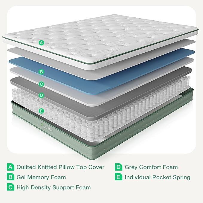 Novilla Full Mattress, 10 Inch Hybrid Mattress in a Box, High Resilience Foam with Pocket Springs for a Peaceful Sleep, Pillow Top Full Size Mattresses, Knitted Cover & Balanced Support