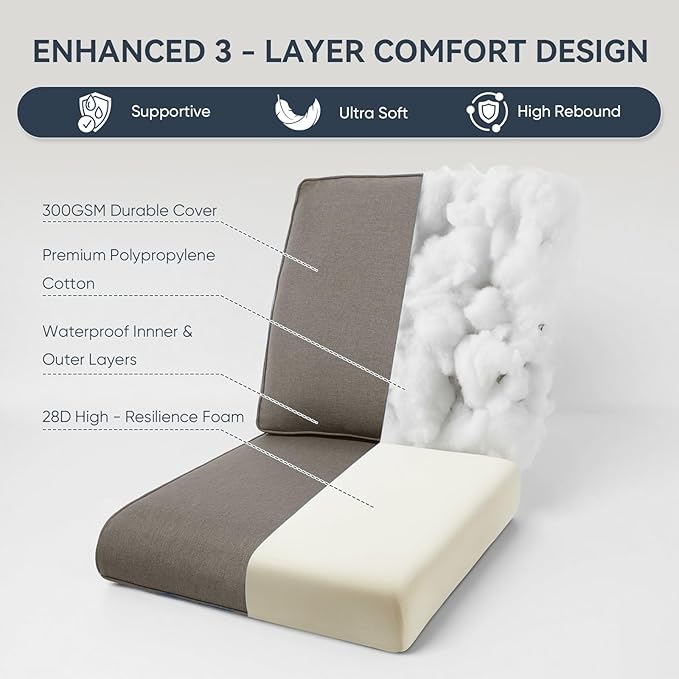 Patio Chair Cushions 4 Packs - Outside High Back Thick Water-Resistant Cushion 22x24 with Zipper Cover for Outdoor Glider Rocking Chairs Loveseat Couch – Grey/Regular