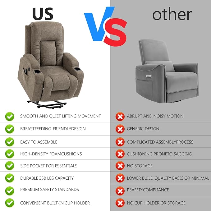 PELUMY Manual Lift Recliner Chair for Elderly with Massage & Heat, Oversized Heavy Duty 350 lbs Recliner with Cup Holders & USB Ports, Infinite Positioning Lift Chair for Adults (Linen Fabric, Brown)
