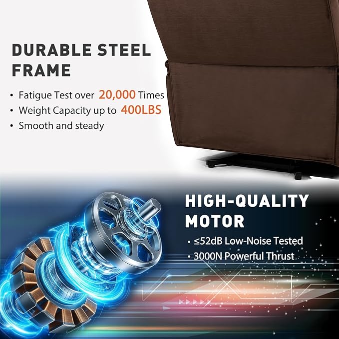 EONIX Triple Motor Lay Flat Zero Gravity Power Recliner Chair with Heat and Massage, Independent Adjustable Backrest Footrest Headrest, 400lbs Heavy Duty Medium Size, Stylish Chenille, Dark Brown