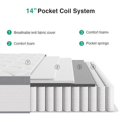 Novilla King Size Mattress 14 Inch, Hybrid Mattress in a Box Combine Innerspring and Comfort Foam Layer for Motion Isolation,Supportive & Pressure Relief, CertiPUR-US