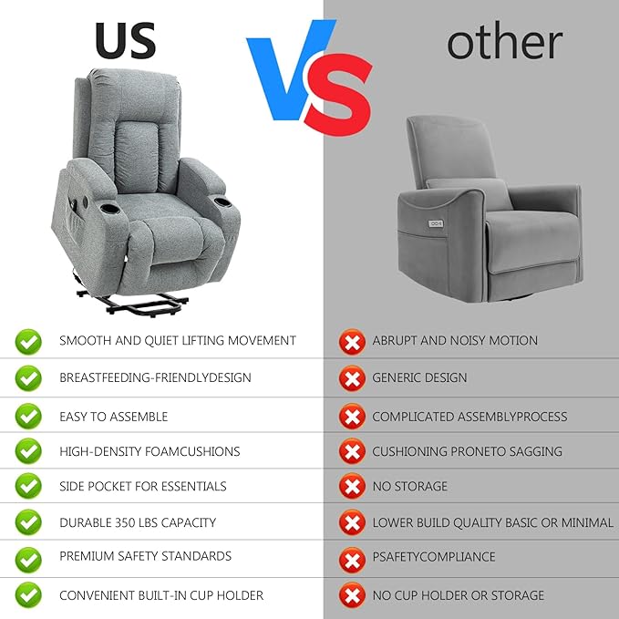 PELUMY Manual Lift Recliner Chair for Elderly with Massage & Heat, Oversized Heavy Duty 350 lbs Recliner with Cup Holders & USB Ports, Infinite Positioning Lift Chair for Adults (Linen Fabric, Grey)