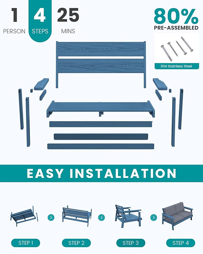 SERWALL HDPE Patio Furniture Set, 5 Piece All Weather Wood-Like Sectional Outdoor Furniture Set, Blue Patio Sofa Couch with Grey Cushions for Deck, Lawn