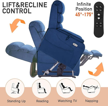 EONIX Dual Motor Lay Flat Power Lift Recliner Chair for Elderly, Chenille Fabric Electric Lift Chairs for Adults, 400lbs Heavy Duty Power Recliner with Heat Massage Charging Ports, Chenille Blue